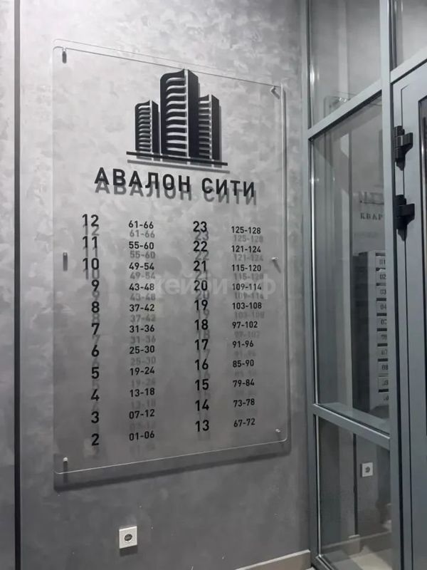 1к ЖК Авалон Сити — фото 20